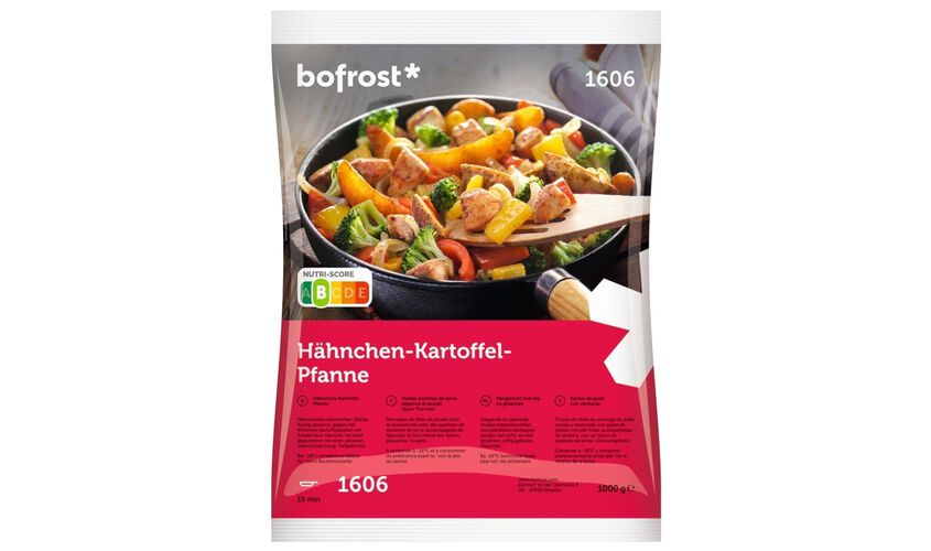 Salteados de verduras - Sart&eacute;n de pollo con verduras